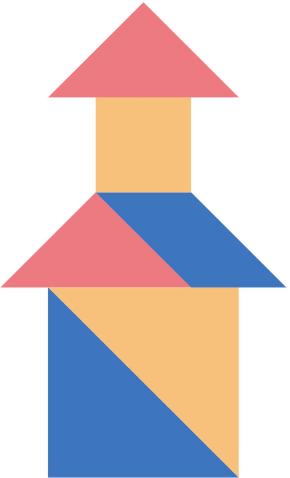 Montage d'opérations